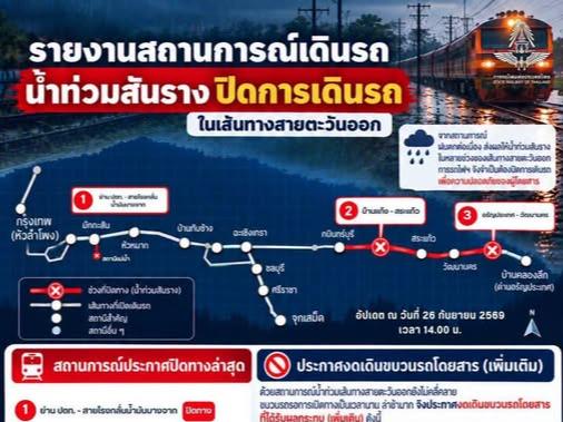 Le Ferrovie dello Stato thailandesi sospendono i servizi della Linea Est a causa delle inondazioni