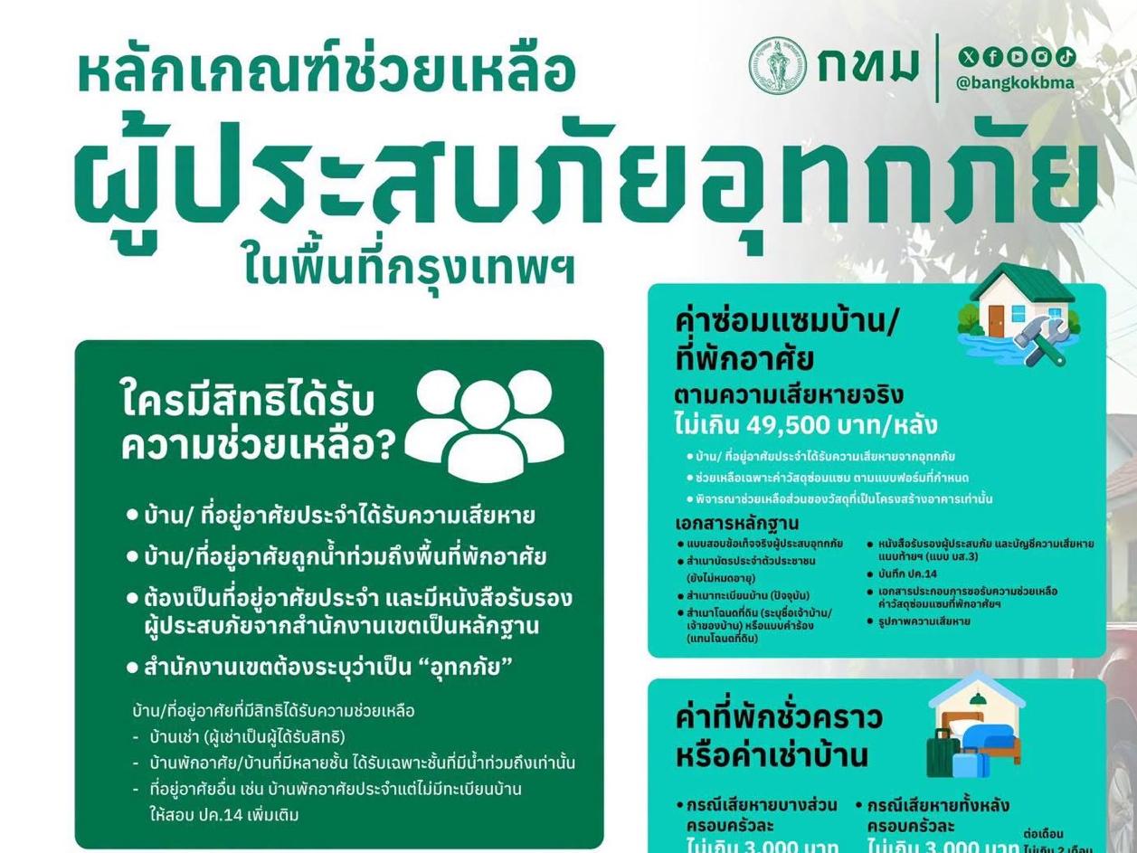 Le autorità di Bangkok delineano le procedure di soccorso per le inondazioni