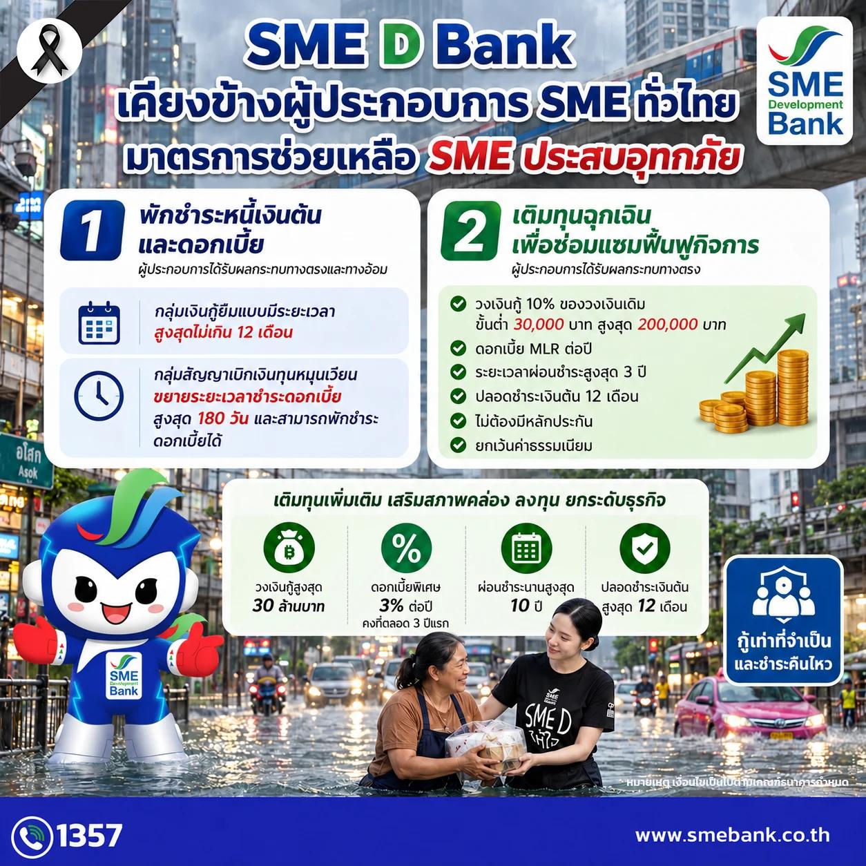 SME D Bank startet Soforthilfe für von Überschwemmungen betroffene Unternehmen