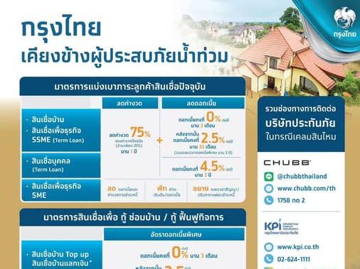 Krungthai Bank startet finanzielle Hilfsmaßnahmen für von Überschwemmungen betroffene Kunden