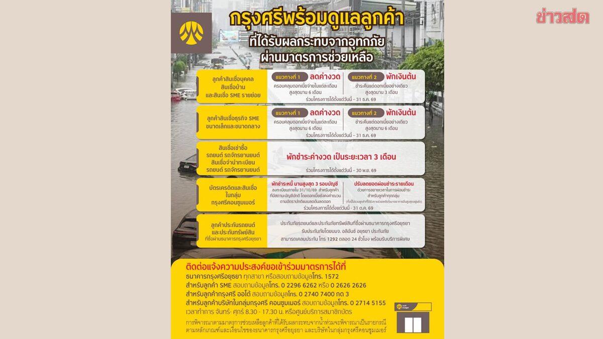 La banque Krungsri lance des mesures d'aide aux victimes des inondations