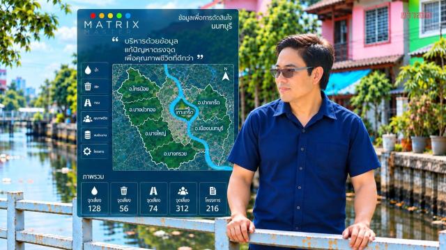 Nonthaburi Mayoral Candidate Proposes 'MATRIX MASTER' Administrative System