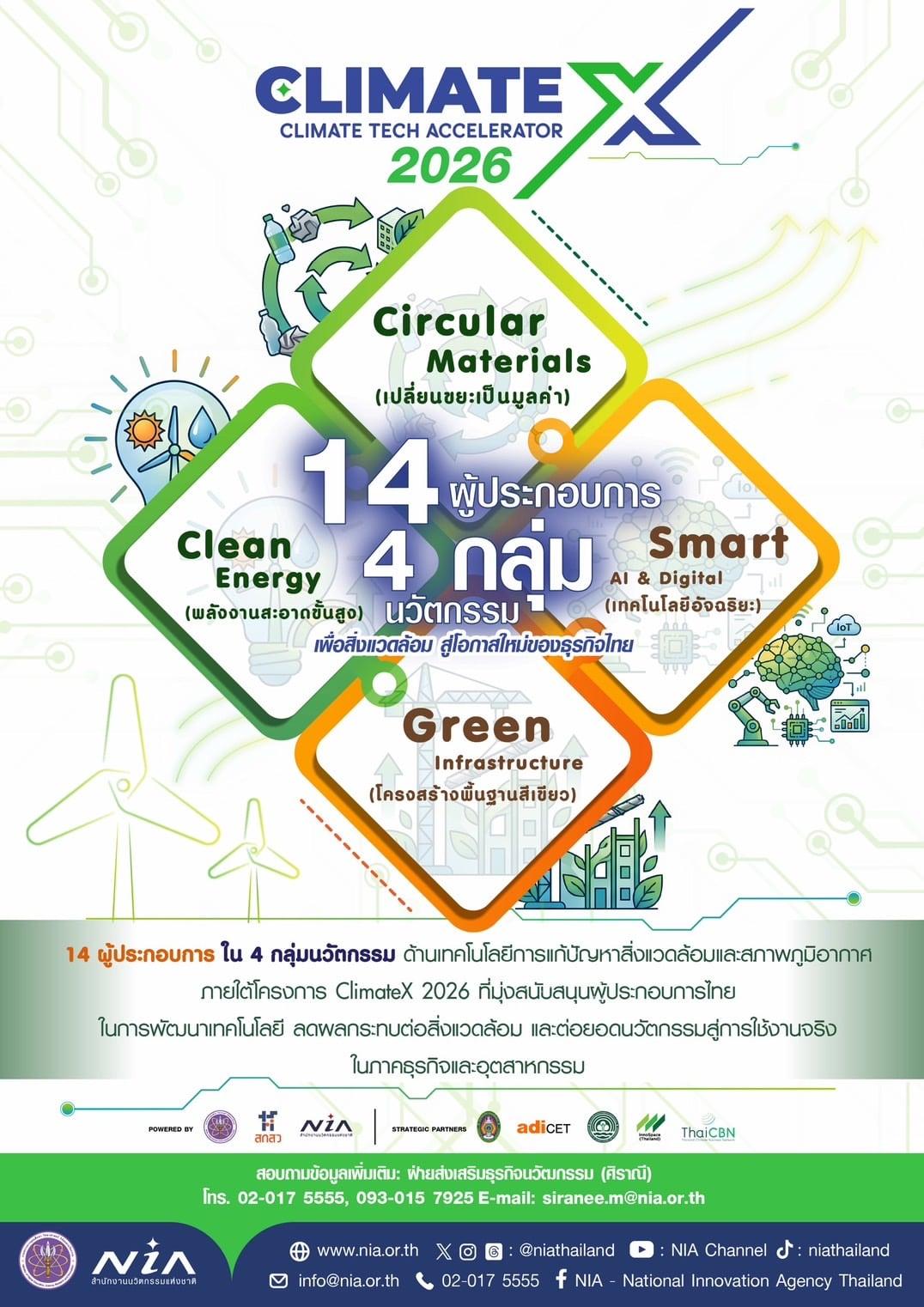 ClimateX 2026 met en lumière l'innovation dans les entreprises thaïlandaises
