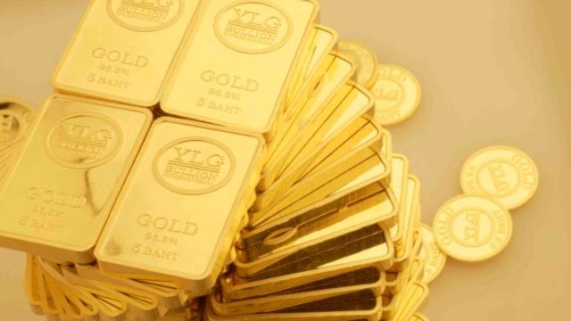 Gold Price Analysis for September 14, 2026