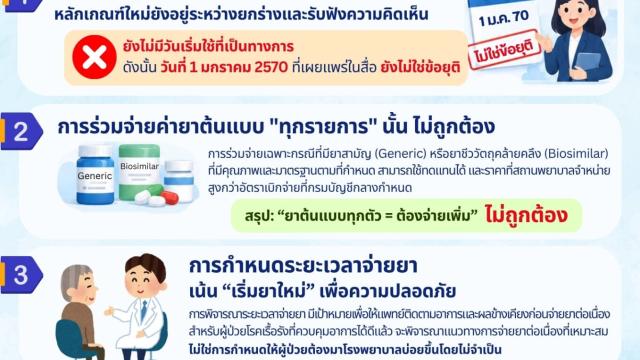 Thai Comptroller General’s Department Clarifies Civil Servant Medical Benefit Criteria