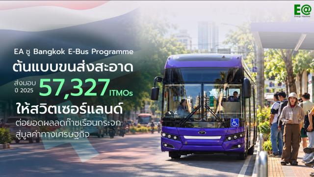 Energy Absolute Delivers Carbon Credits to Switzerland via Bangkok E-Bus Project