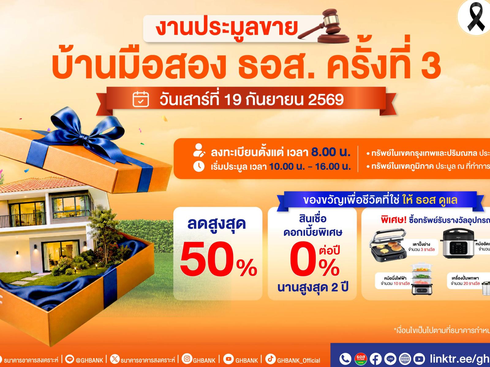 GH Bank anuncia grande leilão de imóveis usados para o seu 73º aniversário