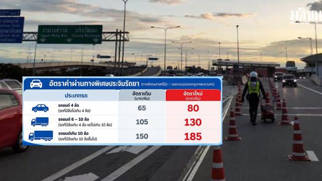 EXAT and BEM Discuss Mitigation Measures Ahead of Prachim Ratthaya Expressway Toll Hike