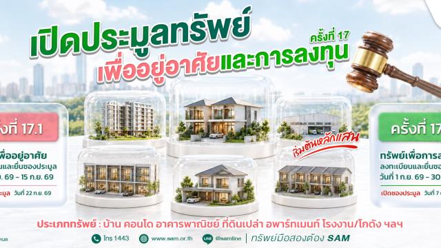 SAM Announces Nationwide Auction of 94 NPA Properties