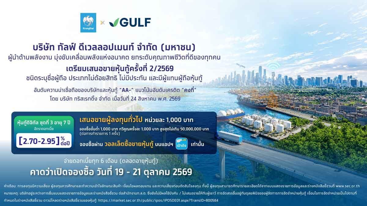 Krungthai Bank Announces Digital Bond Offering for GULF