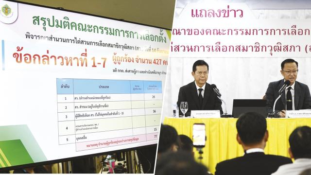 Controversy Surrounds Election Commission’s Decision on Senate Selection Case