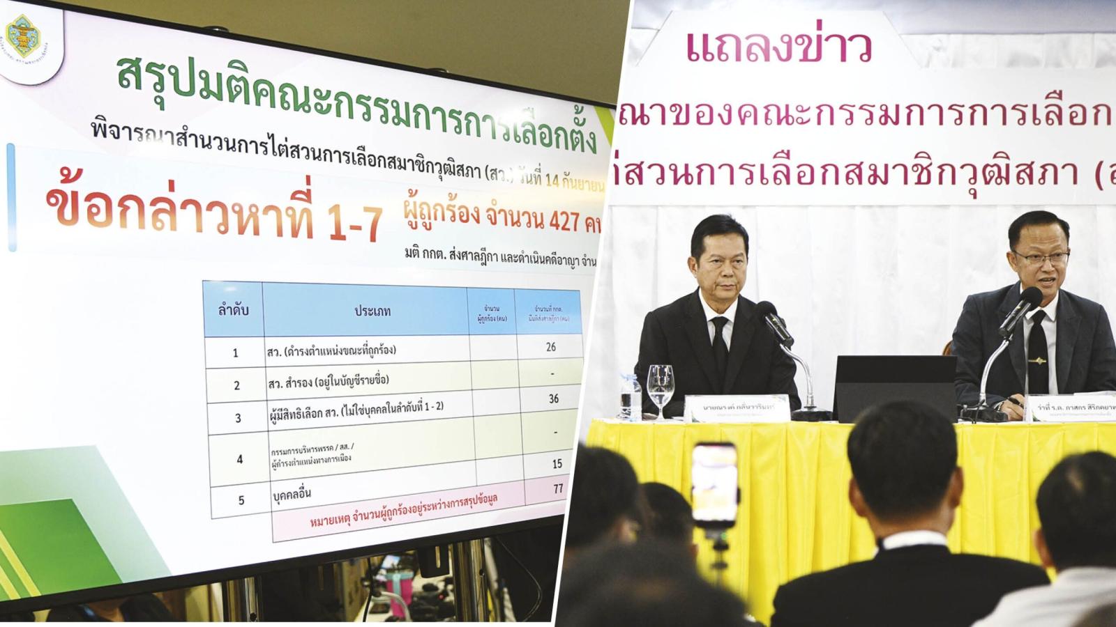 Controversy Surrounds Election Commission’s Decision on Senate Selection Case