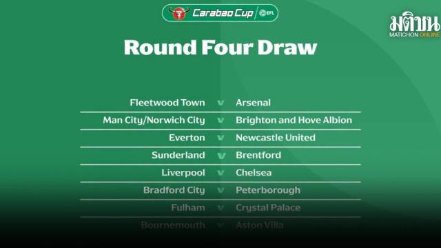 Carabao Cup Fourth Round Draw Announced