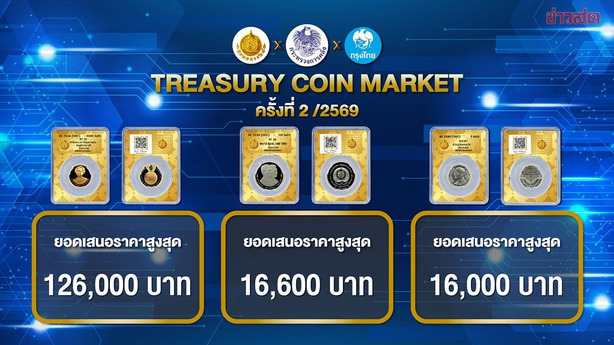 Treasury Department Hosts Second Successful Treasury Coin Auction
