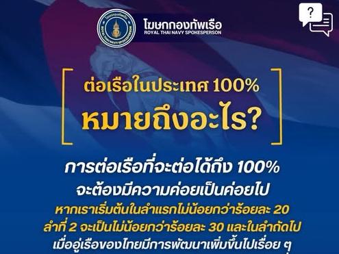 Thai Navy Clarifies '100% Domestic Shipbuilding' Policy
