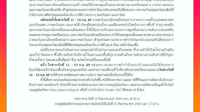 El Departamento Meteorológico de Tailandia emite una alerta de fuertes lluvias del 10 al 13 de septiembre