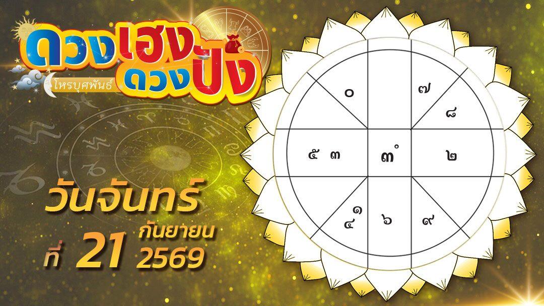Daily Horoscope Forecast for September 21, 2026
