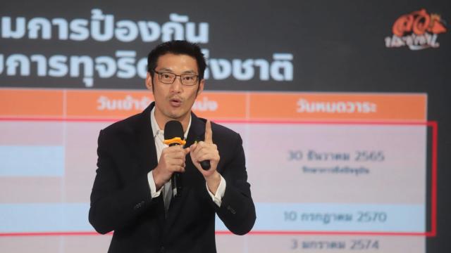 Uno studioso indipendente mette in discussione la campagna 'Senato del Popolo' di Thanathorn