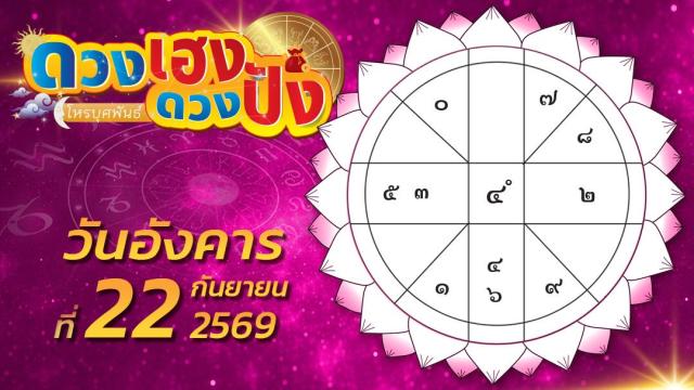 Daily Horoscope Forecast for September 22, 2026