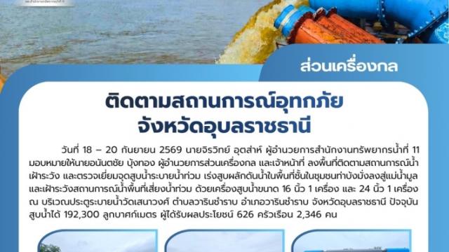Flood Monitoring Operations Underway in Ubon Ratchathani