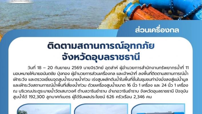 Flood Monitoring Operations Underway in Ubon Ratchathani