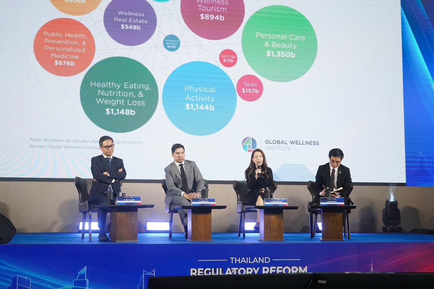 Tailândia promove ciência e inovação para impulsionar a economia do bem-estar
