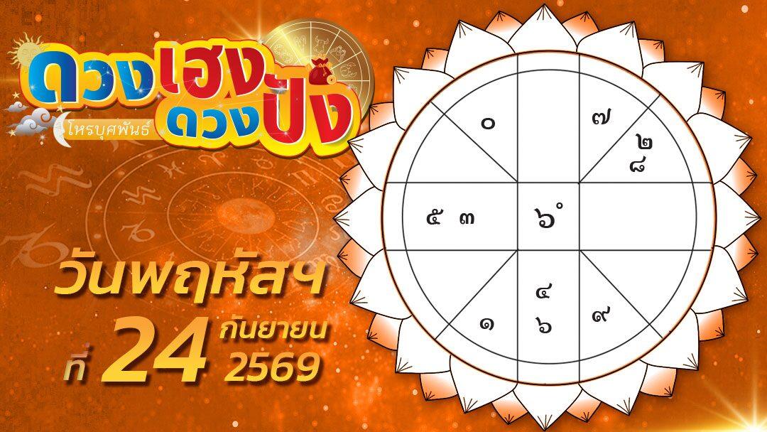 Daily Horoscope Forecast for September 24, 2026
