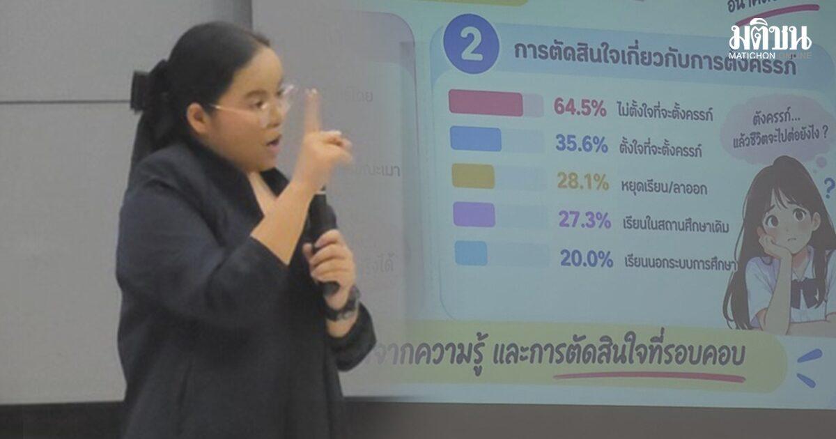 Udon Thani Reports Concerning Statistics on Teenage Pregnancy
