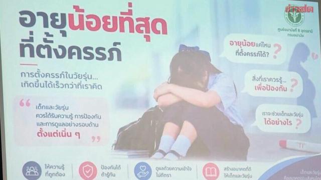 Udon Thani University Addresses Teen Pregnancy Concerns