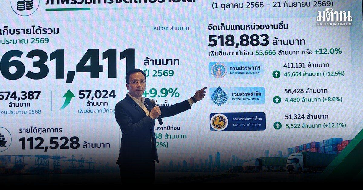 Thai Customs Reports 630 Billion Baht Revenue for Fiscal Year 2026