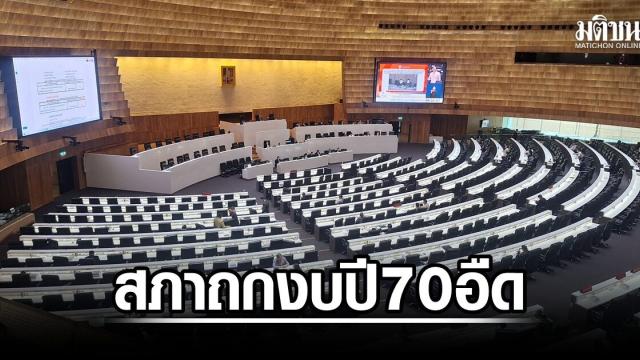 การพิจารณางบประมาณปี 2570 ของไทยในสภาฯ ล่าช้า