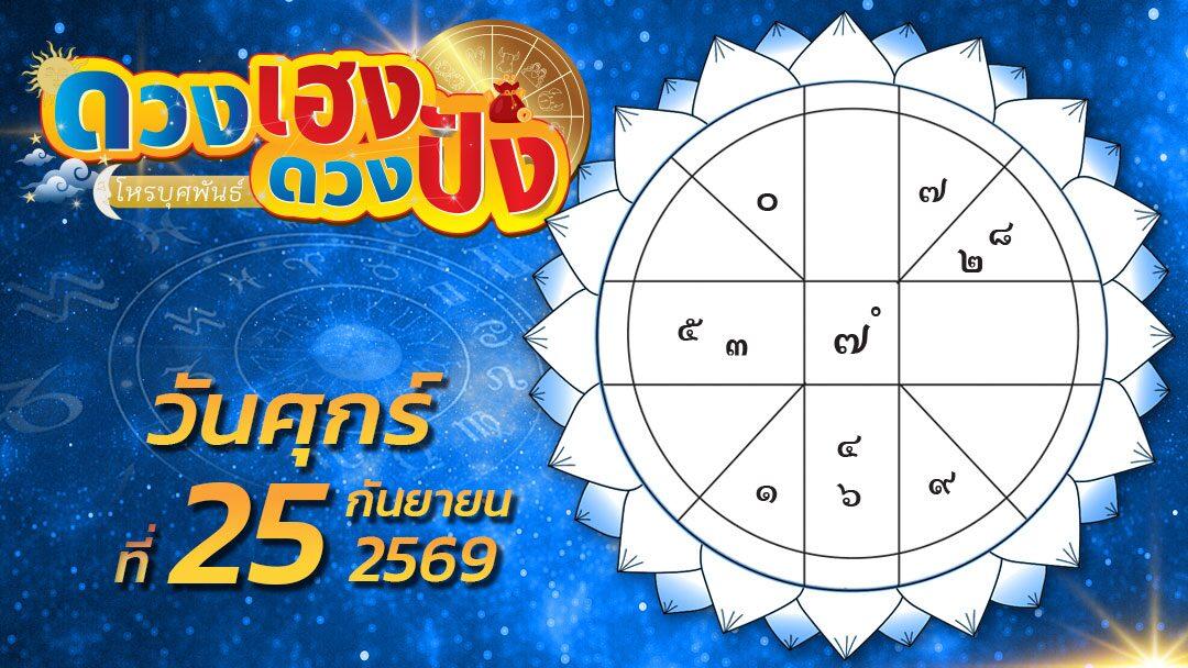 Daily Horoscope Forecast for September 25, 2026