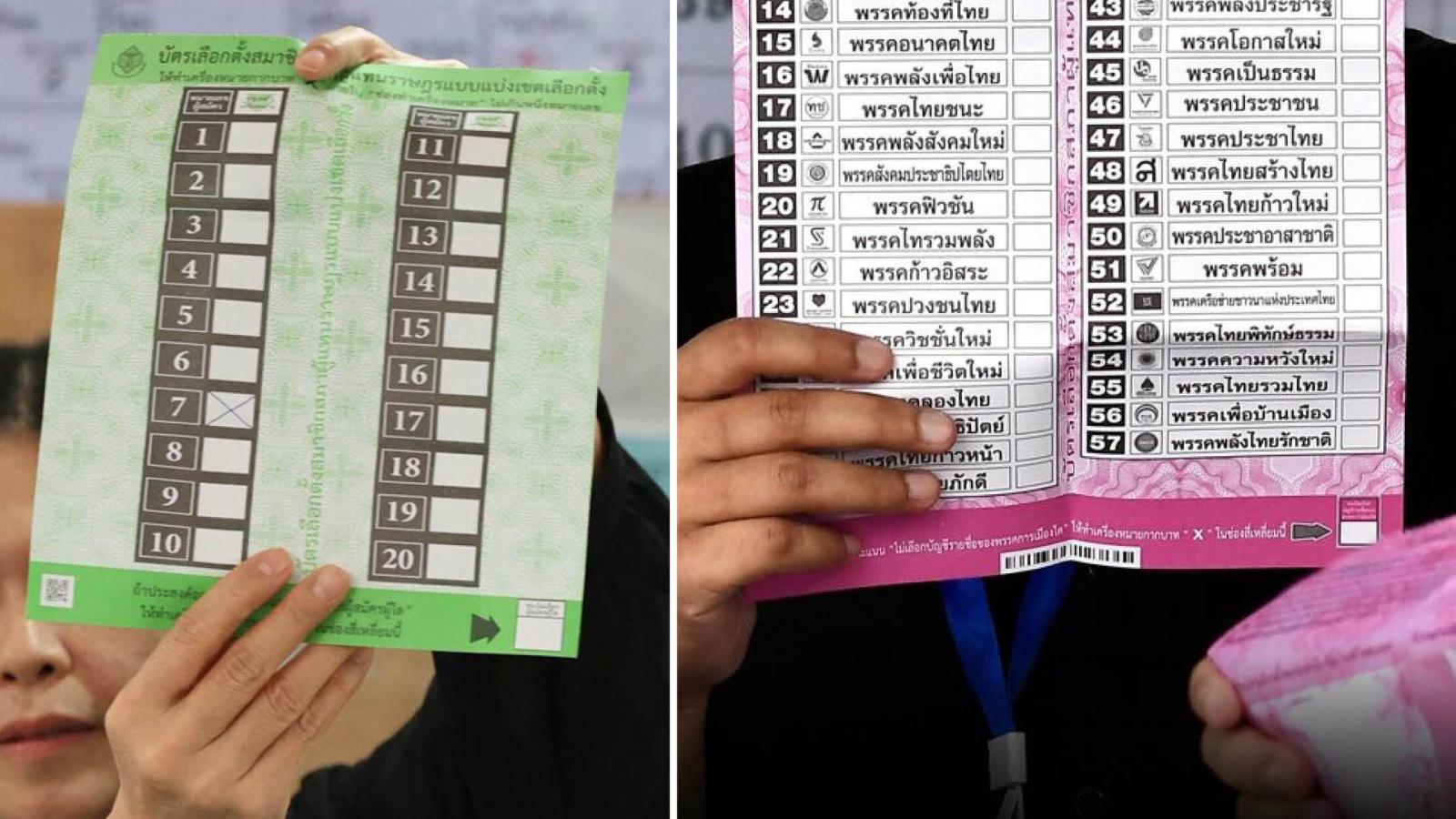 Thai Constitutional Court to Rule on Election Ballot Controversy