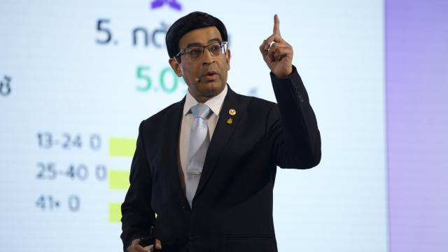 2026 Moral and Life Capital Survey Reveals Moderate Moral Index in Thailand